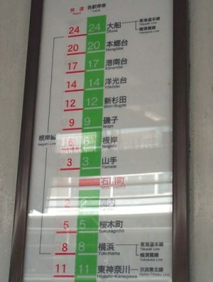 l-Dݐ